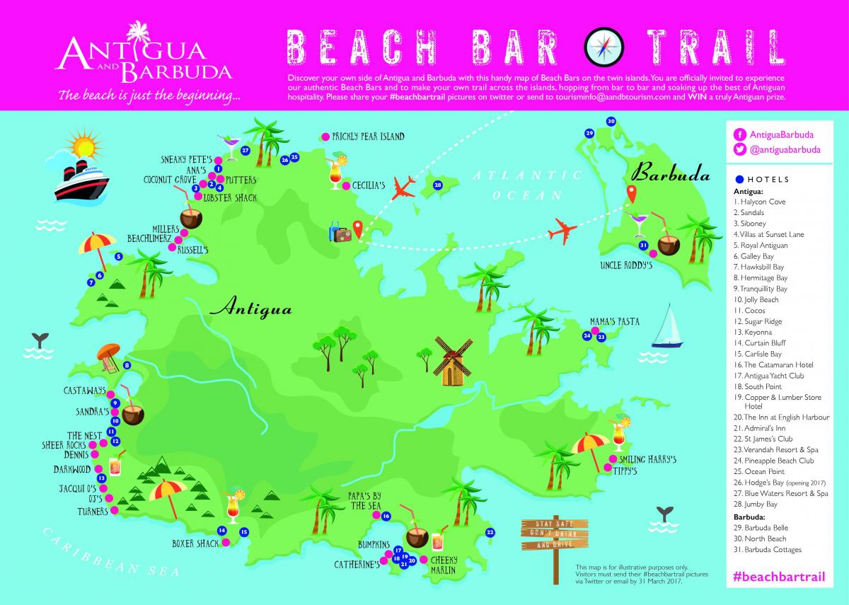 Karta över butiken north beach