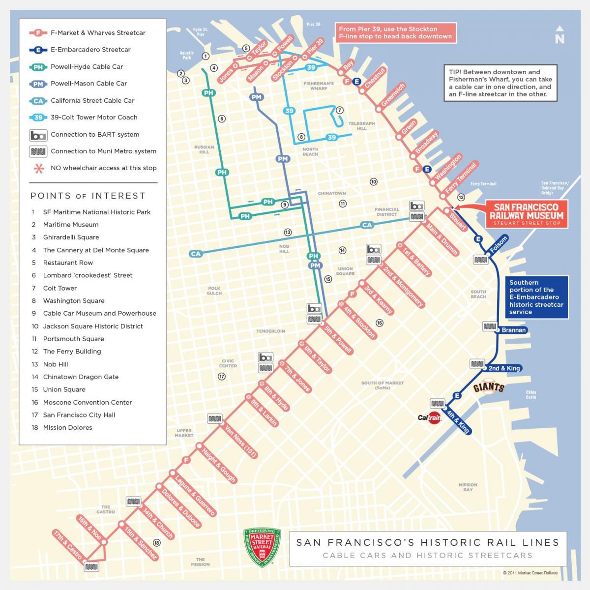 San Francisco cable car schema karta