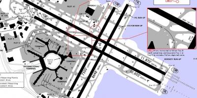 San Francisco flygplats landningsbana karta